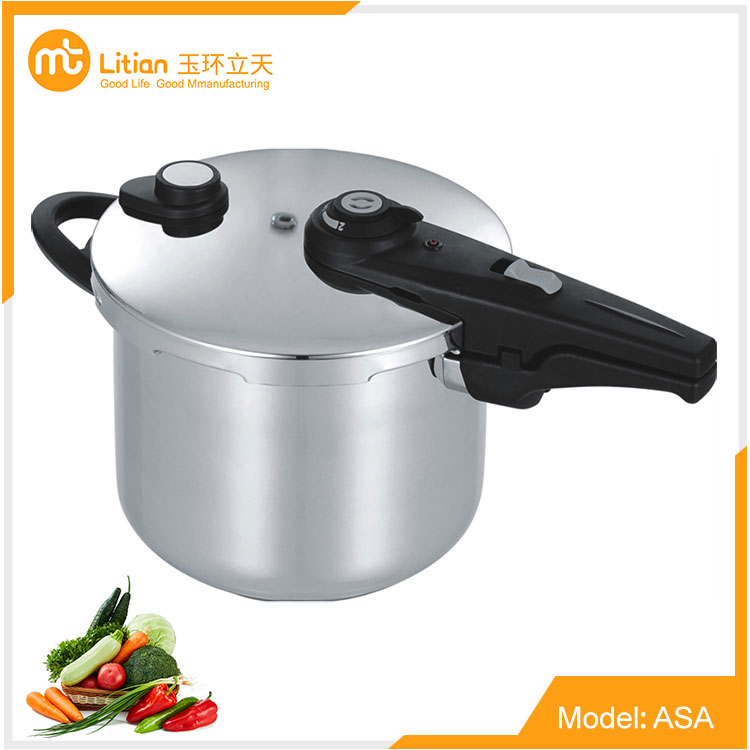 Aspects of pressure cookers