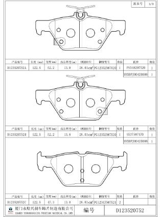 Brake Pads and Fuel Efficiency: What You Need to Know Before Choosing